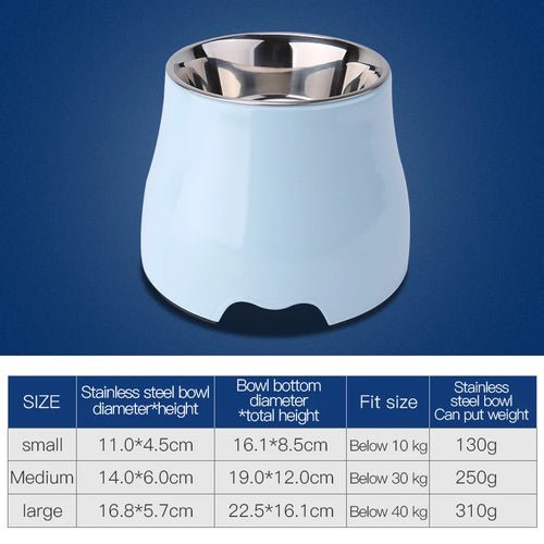 Fenice Pet Feeding Bowls Dog Food Water Feeder Stainless Steel Pet Drinking Dish Cat Puppy Supplies Small Dog Accessories - FENICE TOTEM