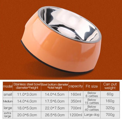 Fenice Pet Bowls Dog Food Water Feeder Stainless Steel Pet Drinking Dish Feeder Cat Puppy Feeding Supplies Small Dog Accessories - FENICE TOTEM