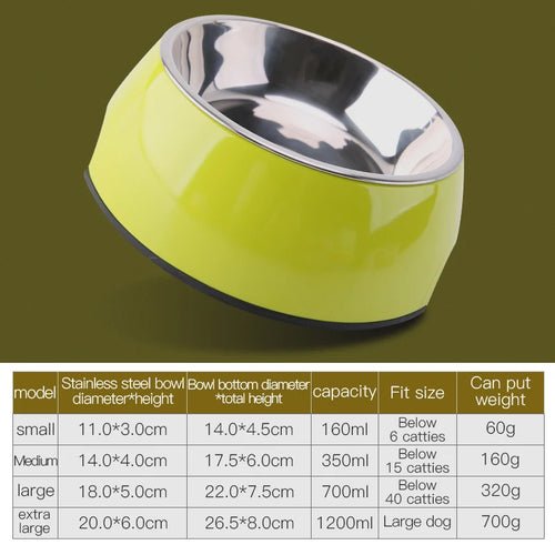 Fenice Pet Bowls Dog Food Water Feeder Stainless Steel Pet Drinking Dish Feeder Cat Puppy Feeding Supplies Small Dog Accessories - FENICE TOTEM