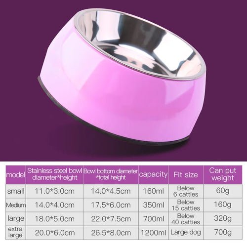 Fenice Pet Bowls Dog Food Water Feeder Stainless Steel Pet Drinking Dish Feeder Cat Puppy Feeding Supplies Small Dog Accessories - FENICE TOTEM