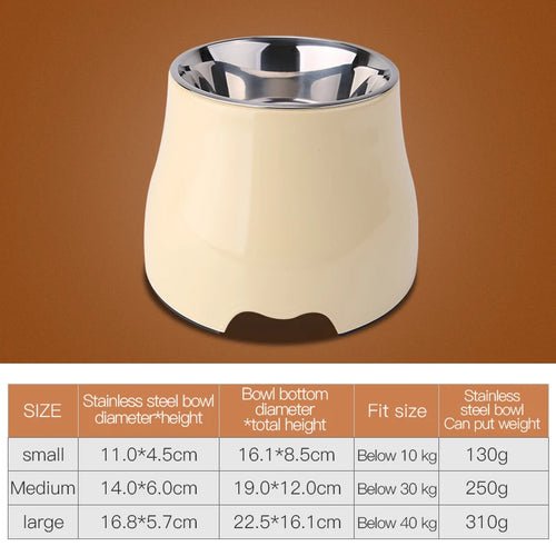 Fenice Pet Feeding Bowls Dog Food Water Feeder Stainless Steel Pet Drinking Dish Cat Puppy Supplies Small Dog Accessories - FENICE TOTEM